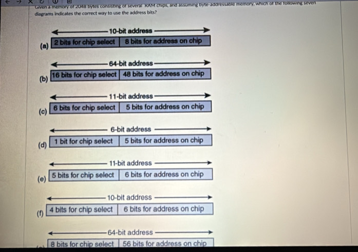 Solved: Given a memory of 2048 bytes consisting of several RAM chips ...