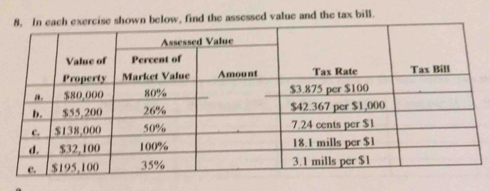 he assessed value and the tax bill.