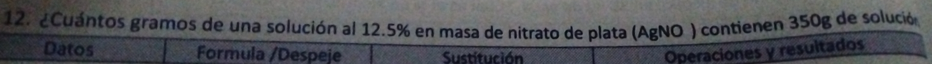 ¿Cuántos gramos de una solución al 12.5% en masa de nitrato de plata (AgNO ) contienen 350g de solució 
Datos Formula /Despeje Sustitución Operaciones y resultados