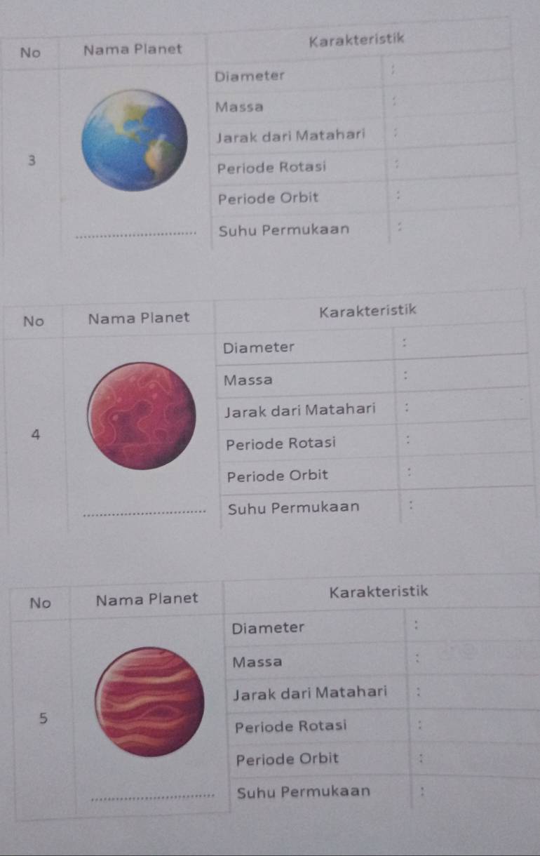 No Nama Planet Karakteristik 
Diameter 
Massa 
Jarak dari Matahari 
3 
Periode Rotasi : 
Periode Orbit : 
_Suhu Permukaan : 
No Nama Planet Karakteristik 
Diameter 
: 
Massa 
: 
Jarak dari Matahari : 
4 
Periode Rotasi : 
Periode Orbit : 
_Suhu Permukaan 
No Nama Planet Karakteristik 
Diameter : 
Massa : 
Jarak dari Matahari : 
5 
Periode Rotasi : 
Periode Orbit : 
_Suhu Permukaan :