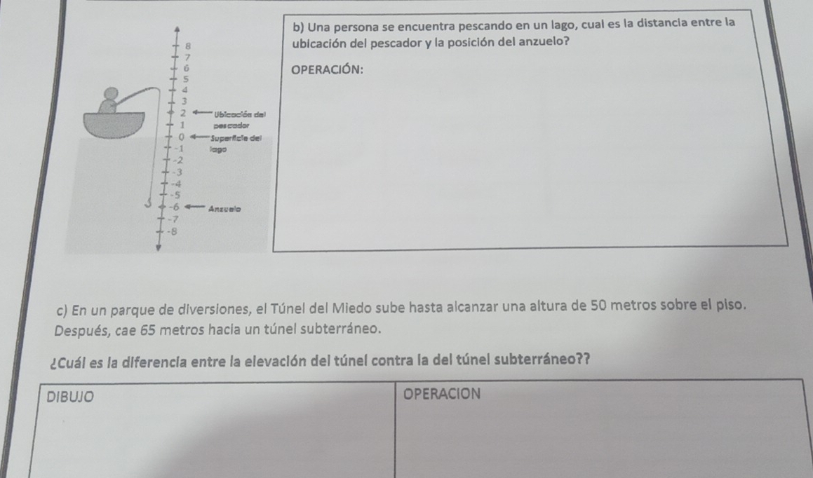 Una persona se encuentra pescando en un lago, cual es la distancia entre la 
ubicación del pescador y la posición del anzuelo? 
OPERACIÓN: 
c) En un parque de diversiones, el Túnel del Miedo sube hasta alcanzar una altura de 50 metros sobre el piso. 
Después, cae 65 metros hacia un túnel subterráneo. 
¿Cuál es la diferencia entre la elevación del túnel contra la del túnel subterráneo?? 
DIBUJO OPERACION