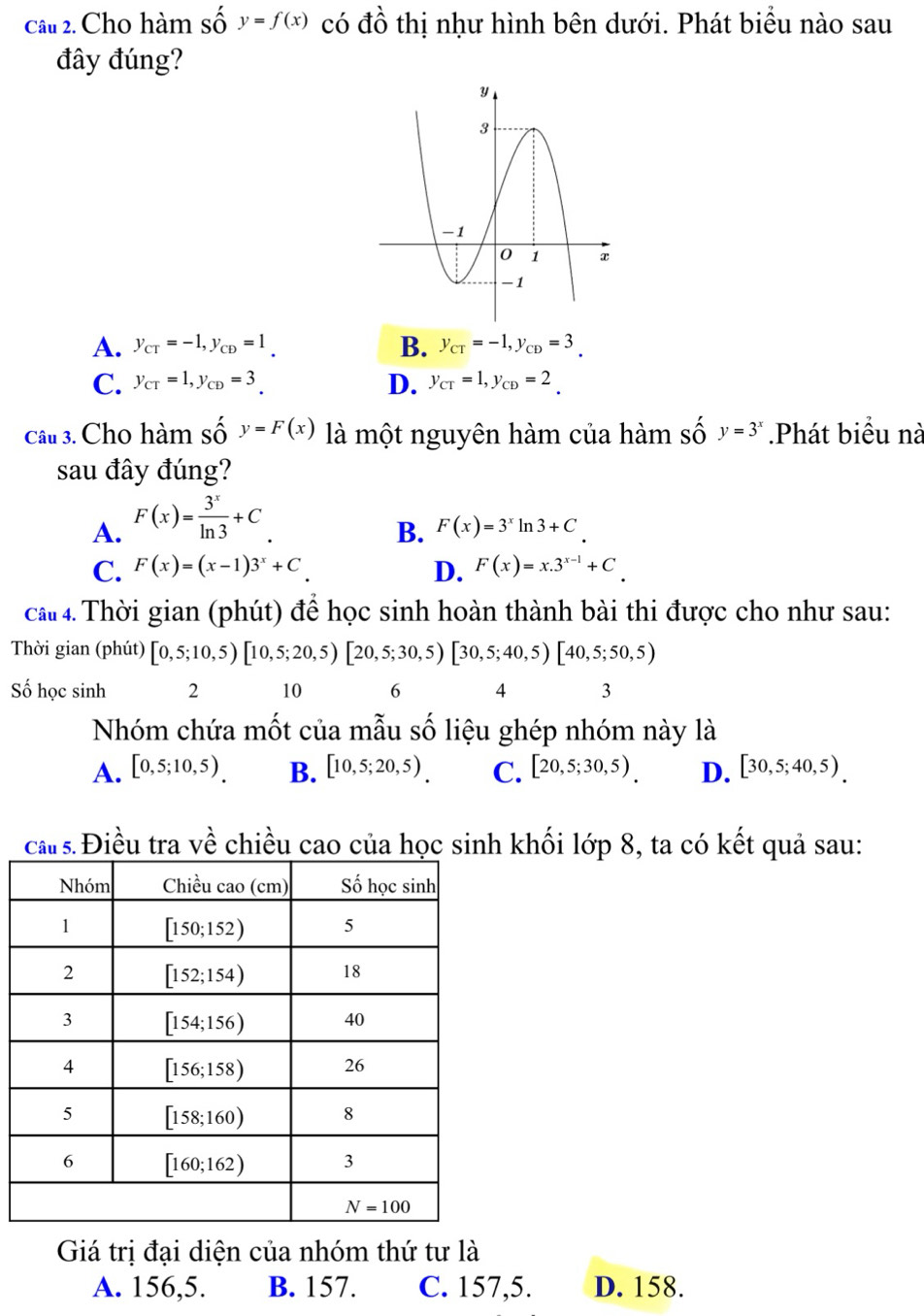 Cho hàm số y=f(x) có đồ thị như hình bên dưới. Phát biểu nào sau
đây đúng?
A. y_CT=-1,y_CD=1_  B. y_CT=-1,y_CD=3_ 
C. y_CT=1,y_CD=3_  D. y_CT=1,y_CD=2_.
Câu 3. Cho hàm số y=F(x) là một nguyên hàm của hàm số y=3^x.Phát biểu nà
sau đây đúng?
A. F(x)= 3^x/ln 3 +C
B. F(x)=3^xln 3+C.
C. F(x)=(x-1)3^x+C D. F(x)=x.3^(x-1)+C.
ca 4. Thời gian (phút) để học sinh hoàn thành bài thi được cho như sau:
Thời gian (phút) [0,5;10,5)[10,5;20,5)[20,5;30,5)[30,5;40,5)[40,5;50,5)
Số học sinh 2 10 6 4 3
Nhóm chứa mốt của mẫu số liệu ghép nhóm này là
A. [0,5;10,5). B. [10,5;20,5). C. [20,5;30,5). D. [30,5;40,5).
cars. Điều tra về chiều cao của học sinh khối lớp 8, ta có kết quả sau:
Giá trị đại diện của nhóm thứ tư là
A. 156,5. B. 157. C. 157,5. D. 158.