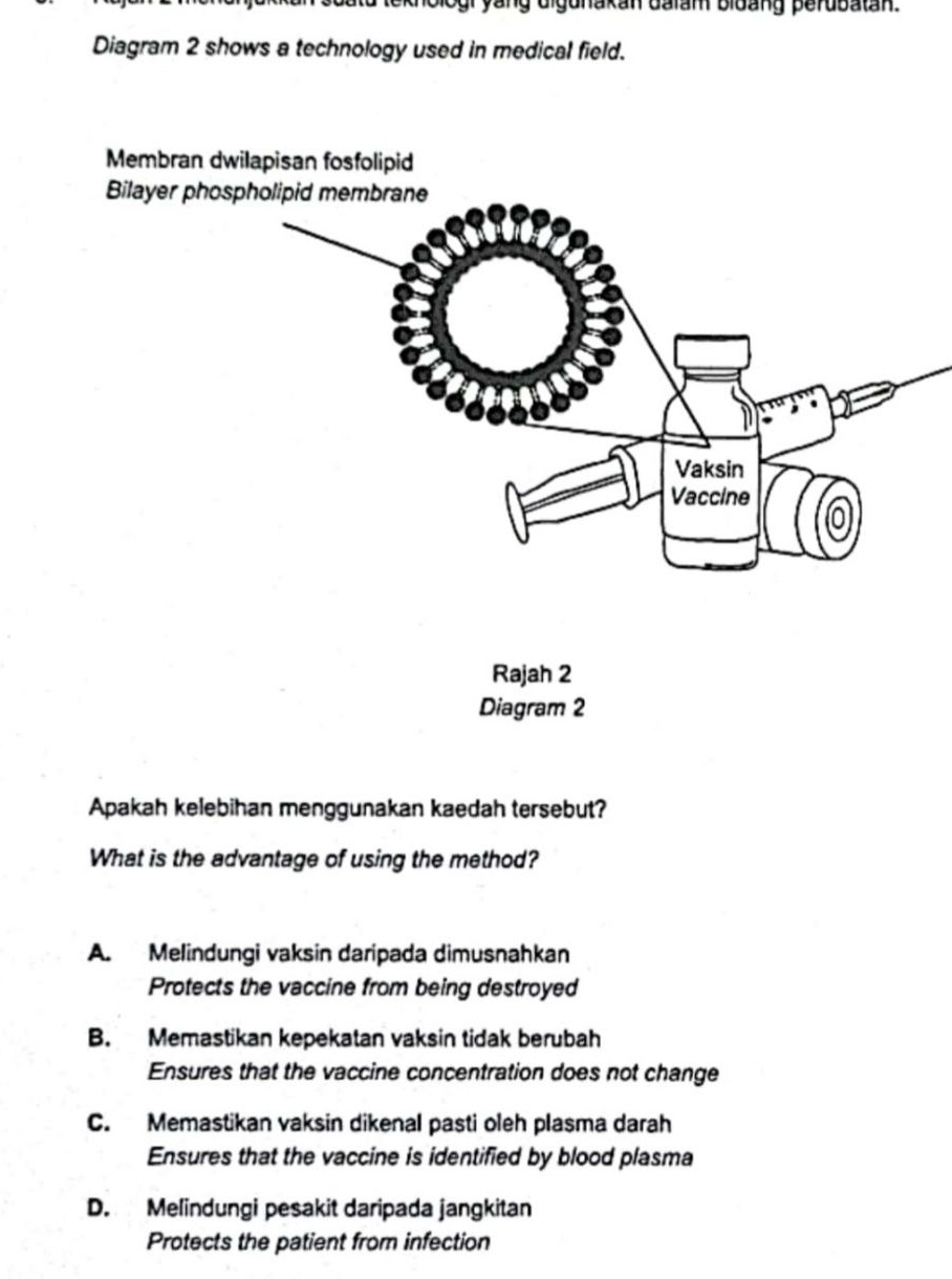 yang digunakan dalam bidang perubatan.
Diagram 2 shows a technology used in medical field.
Apakah kelebihan menggunakan kaedah tersebut?
What is the advantage of using the method?
A. Melindungi vaksin daripada dimusnahkan
Protects the vaccine from being destroyed
B. Memastikan kepekatan vaksin tidak berubah
Ensures that the vaccine concentration does not change
C. Memastikan vaksin dikenal pasti oleh plasma darah
Ensures that the vaccine is identified by blood plasma
D. Melindungi pesakit daripada jangkitan
Protects the patient from infection