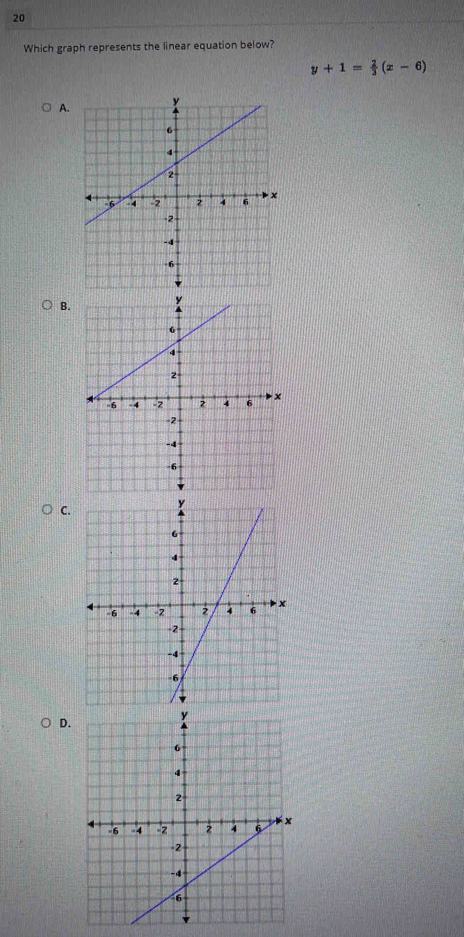 Which graph represents the linear equation below?
y+1= 2/3 (x-6)
A. 
B. 
C. 
D.