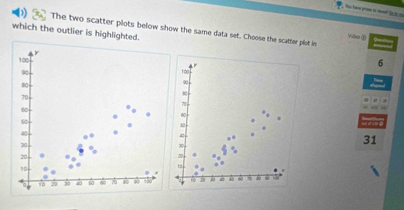 You have prizes to revel? So is v 
The two scatter plots below show the same data set. Choose the scatter plot in ansovered 
Video Questions 
which the outlier is highlighted. 6
Time 
SimartSc= 
out of 100 0
31