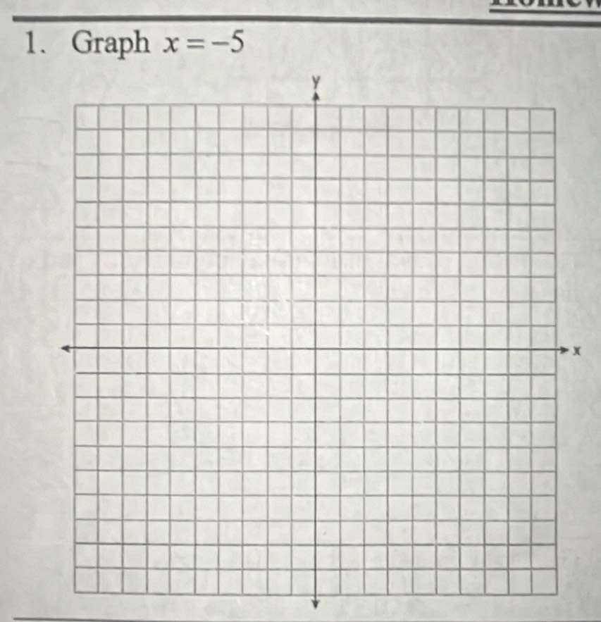 Graph x=-5
x