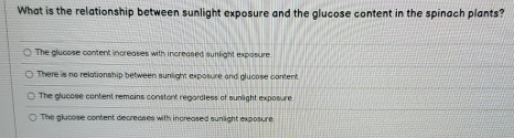 What is the relationship between sunlight exposure and the glucose content in the spinach plants?
The glucose content increases with increased sunlight exposure
There is no relationship between sunlight exposure and glucose content
The glucose content remains constant regardless of sunlight exposure
The glucose content decreases with increased sunlight exposure