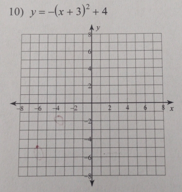 y=-(x+3)^2+4