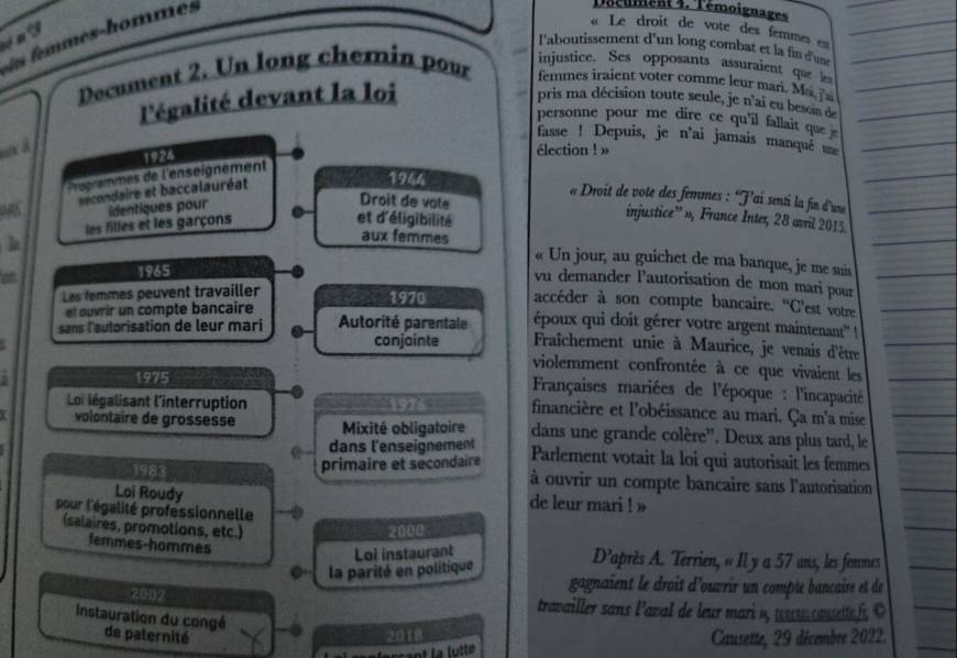 emes-hommes
Dacument 4. Témoignagea
ine
« Le droit de vote des femmes en
l'aboutissement d'un long combat et la fin d'une
injustice. Ses opposants assuraient que 
Decument 2. Un long chemin pour femmes iraient voter comme leur mari. Maa
l'égalité devant la loi
pris ma décision toute seule, je n'ai eu besoin de
personne pour me dire ce qu'il fallait que 
fasse ! Depuis, je n'ai jamais manqu 
u à
1924
élection ! »
régrammes de l'enseignement
secondaire et baccalauréat
1944  « Droit de vote des femmes : 'Fai senti la fin d'use
identiques pour
Droit de vole injustice” », France Inter, 28 avril 2015.
les filles et les garçons
et d'éligibilité
aux femmes « Un jour, au guichet de ma banque, je me suis
la vu demander l'autorisation de mon mari pour
a
1965
Les femmes peuvent travailler 1970 accéder à son compte bancaire. “C’est votre
et ouvrir un compte bancaire
sans l'autorisation de leur mari Autorité parentale époux qui doit gérer votre argent maintenant'' !
conjointe  Fraîchement unie à Maurice, je venais d'être
violemment confrontée à ce que vivaient les
1975   Françaises mariées de l'époque : l'incapacité
Loi légalisant l'interruption =  1976  financière et l'obéissance au mari. Ça m'a mise
volontaire de grossesse  Mixité obligatoire dans une grande colère''. Deux ans plus tard, le
dans l'enseignement Parlement votait la loi qui autorisait les femmes
1983 primaire et secondaire
à ouvrir un compte bancaire sans l'autorisation
Loi Roudy de leur mari ! »
pour l'égalité professionnelle
(salaires, promotions, etc.) 2000
femmes-hommes
Loi instaurant D'après A. Terrien, « Il y a 57 ans, les femmes
la parité en politique gagnaient le droit d'ouvrir un compté bancaire et de
2002 travailler sans l’aval de leur mari » u ucauettef, ©
Instauration du congé de paternité
2018 Causette, 29 décembre 2022.
pant le lutté