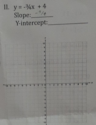 y=-3/4x+4
Slope:_ 
Y-intercept:_