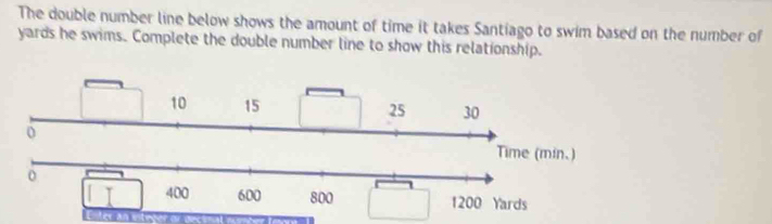 The double number line below shows the amount of time it takes Santiago to swim based on the number of
yards he swims. Complete the double number line to show this relationship.