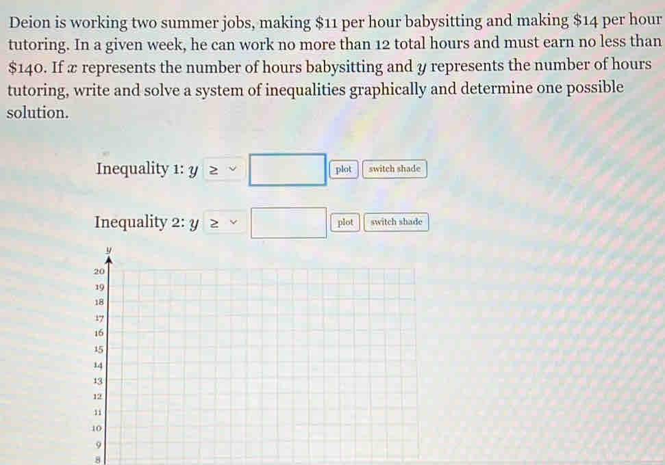 Deion is working two summer jobs, making $11 per hour babysitting and making $14 per hour
tutoring. In a given week, he can work no more than 12 total hours and must earn no less than
$140. If x represents the number of hours babysitting and y represents the number of hours
tutoring, write and solve a system of inequalities graphically and determine one possible 
solution. 
Inequality 1: y≥ sim □ plot switch shade 
Inequality 2: y≥ □ plot switch shade 
8