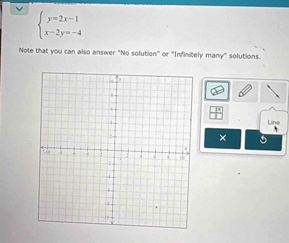 beginarrayl y=2x-1 x-2y=-4endarray.
Note that you can also answer "No solution" or "Infinitely many" solutions.
1x
Line