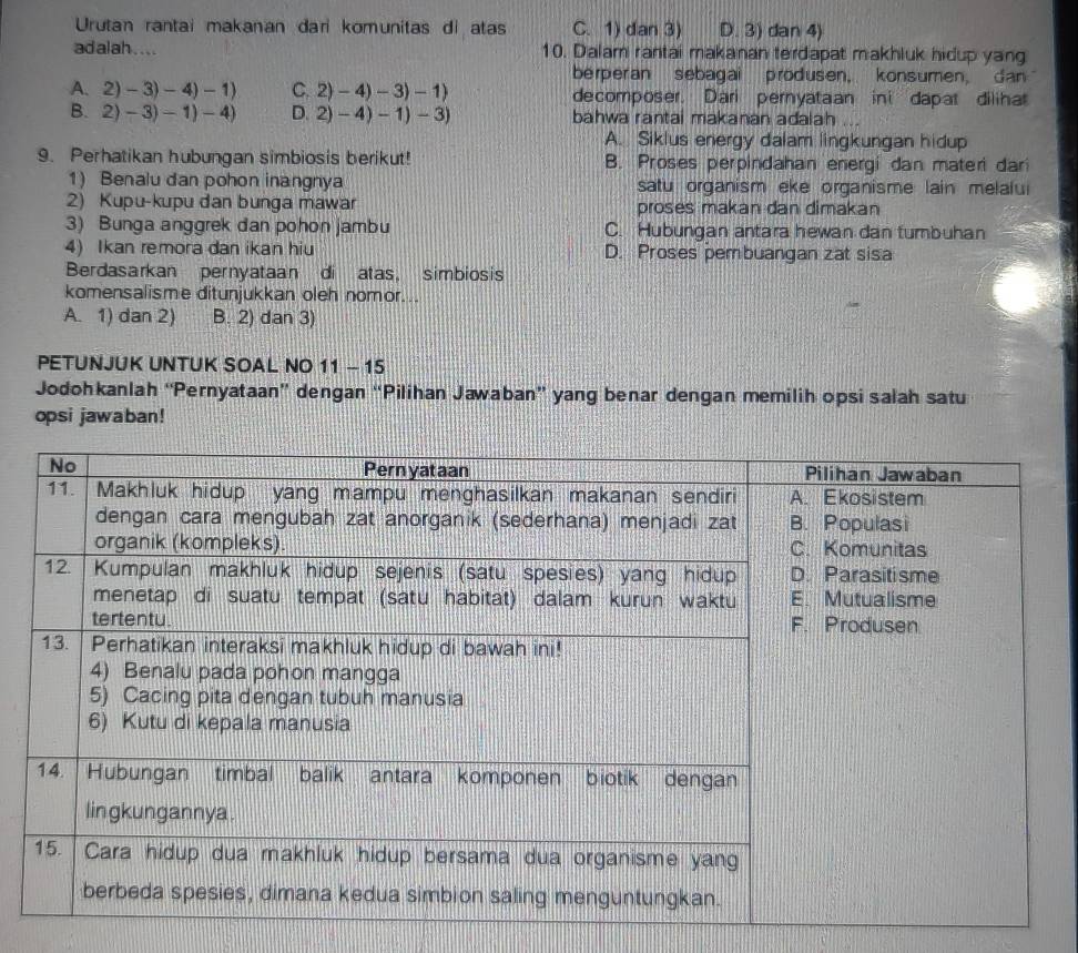 Urutan rantai makanan dari komunitas di atas C. 1) dan 3) D. 3) dan 4)
adalah.... 10. Dalam rantai makanan terdapat makhluk hidup yang
berperan sebagai produsen, konsumen dan
A. 2)-3)-4)-1) C. 2)-4)-3)-1) decomposer. Dari pernyataan ini dapat dilihat
B. 2)-3)-1)-4) D. 2)-4)-1)-3) bahwa rantai makanan adalah a
A. Siklus energy dalam lingkungan hidup
9. Perhatikan hubungan simbiosis berikut! B. Proses perpindahan energi dan materi dari
1) Benalu dan pohon inangnya satu organism eke organisme lain melalui
2) Kupu-kupu dan bunga mawar proses makan dan dimakan
3) Bunga anggrek dan pohon jambu C. Hubungan antara hewan dan tumbuhan
4) Ikan remora dan ikan hiu D. Proses pembuangan zat sisa
Berdasarkan pernyataan di atas, simbiosis
komensalisme ditunjukkan oleh nomor...
A. 1) dan 2) B. 2) dan 3)
PETUNJUK UNTUK SOAL NO 11-15 
Jodohkanlah “Pernyataan” dengan “Pilihan Jawaban” yang benar dengan memilih opsi salah satu
opsi jawaban!