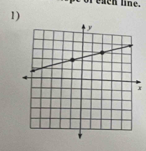 of each line. 
1)
x