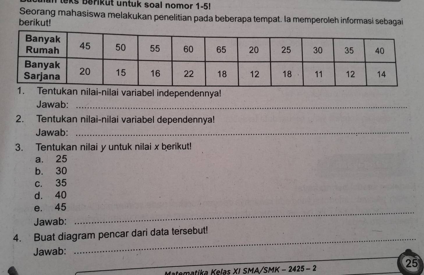 an leks berikut untuk soal nomor 1-5!
Seorang mahasiswa melakukan penelitian pada beberapa tempat. la memperoleh informasi sebagai
berikut!
lai-nilai variabel independennya!
Jawab:_
2. Tentukan nilai-nilai variabel dependennya!
Jawab:_
3. Tentukan nilai y untuk nilai x berikut!
a. 25
b. 30
c. 35
d. 40
e. 45
Jawab:
_
4. Buat diagram pencar dari data tersebut!
_
Jawab:
_
Matematika Kelas XI SMA/SMK - 2425- 2
25