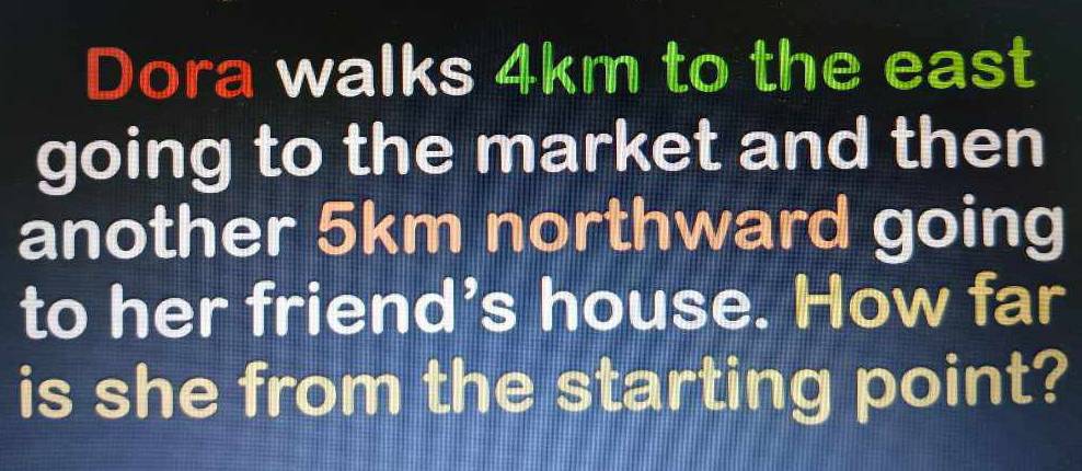 Dora walks 4km to the east 
going to the market and then 
another 5km northward going 
to her friend’s house. How far 
is she from the starting point?