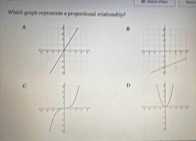 Watch Vides 
Which graph represents a proportional relationship? 
A 
“ 

D