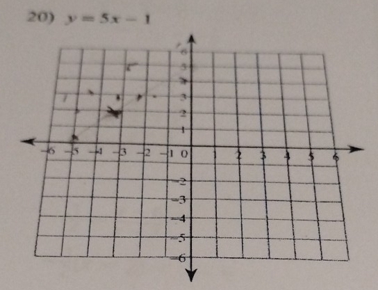 y=5x-1