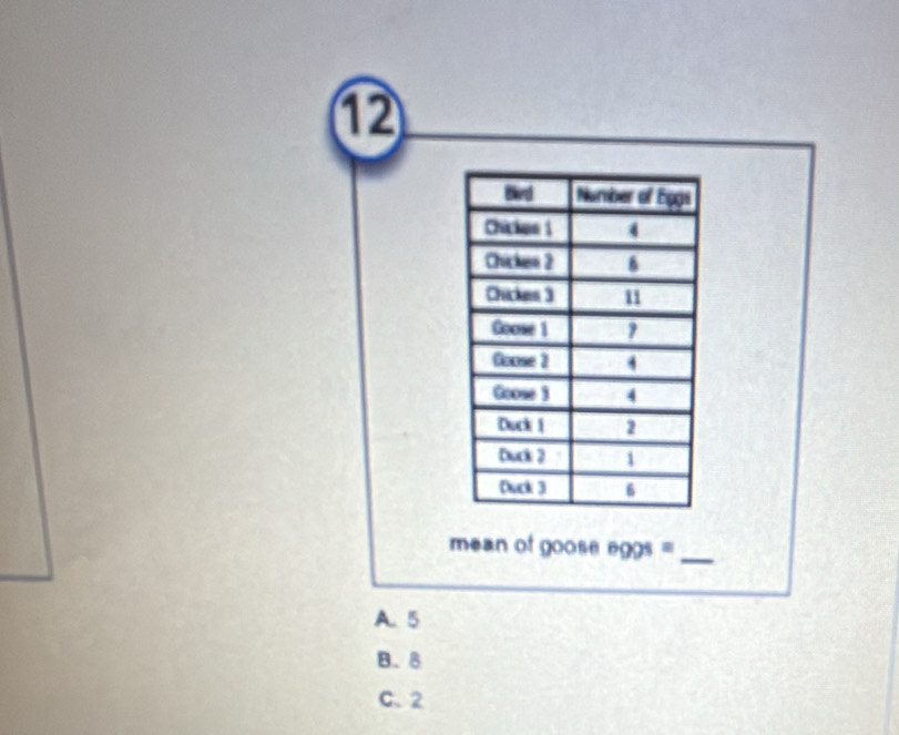 ⑫
mean of goose eggs =_
A. 5
B. 8
C. 2