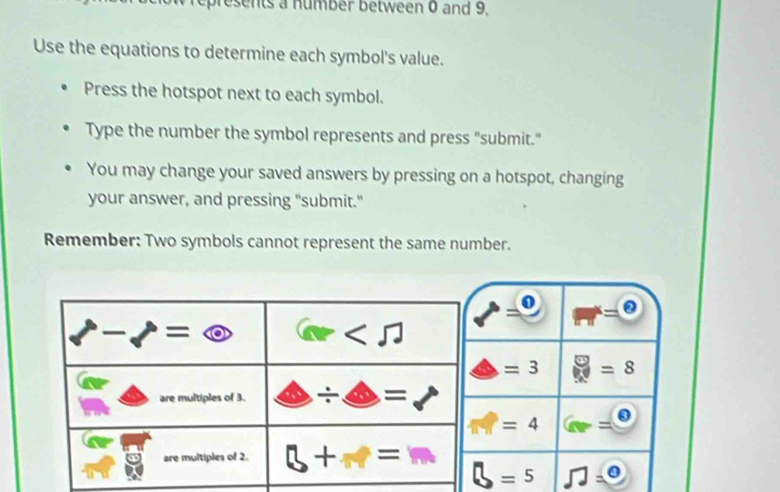 re       numb er between 0 and 9,
Use the equations to determine each symbol's value.
Press the hotspot next to each symbol.
Type the number the symbol represents and press "submit."
You may change your saved answers by pressing on a hotspot, changing
your answer, and pressing "submit."
Remember: Two symbols cannot represent the same number.
0 x=θ
=3 =8
=4 =
=5