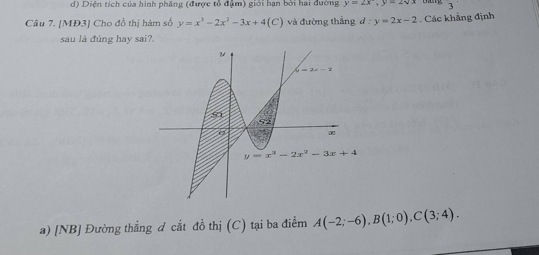 d) Diện tích của hình phăng (được tổ đậm) giới hạn bởi hai đường y=2x^-,y=2sqrt(x) bang 3
Câu 7. [MĐ3] Cho đồ thị hàm số y=x^3-2x^2-3x+4(C) và đường thắng d:y=2x-2. Các khẳng định
sau là đúng hay sai?.
a) [NB] Đường thẳng d cắt đồ thị (C) tại ba điểm A(-2;-6),B(1;0),C(3;4).