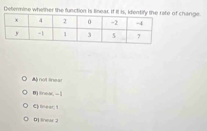 Determine whether the function is linear. f change.
A) not linear
B) linear, -1
C) linear; 1
D) linear 2