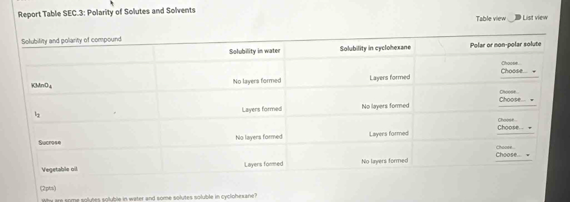 Report Table SEC.3: Polarity of Solutes and Solvents 
Table view List view 
(2pts) 
Why are some solutes soluble in water and some solutes soluble in cyclohexane?