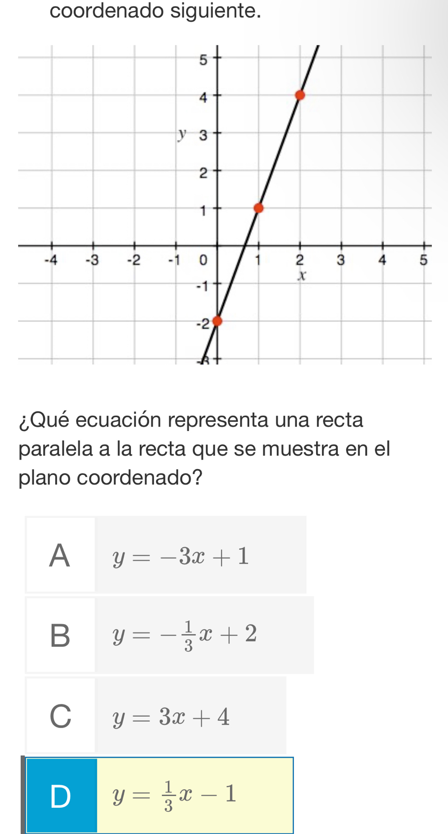 coordenado siguiente.
¿Qué ecuación representa una recta
paralela a la recta que se muestra en el
plano coordenado?