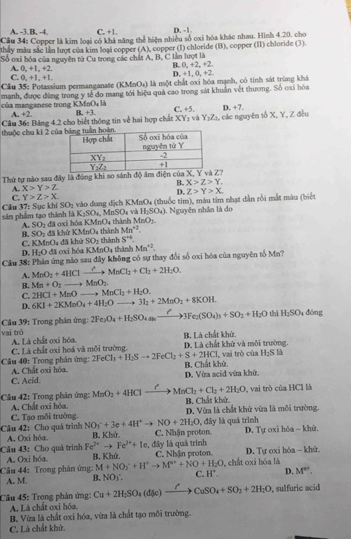 A. -3.B. -4. C. +1. D. -1.
Câu 34: Copper là kim loại có khả năng thể hiện nhiều số oxi hóa khác nhau. Hình 4.20. cho
thầy màu sắc lần lượt của kim loại copper (A), copper (I) chloride (B), copper (II) chloride (3).
Số oxi hóa của nguyên tử Cu trong các chất A, B, C lần lượt là
A. 0, +1, +2. B. 0, +2, +2.
C. 0, +1, +1. D. +1, 0, +2.
Câu 35: Potassium permanganate (K Mn O4) là một chất oxi hóa mạnh, có tính sát trùng khá
mạnh, được dùng trong y tế do mang tới hiệu quả cao trong sát khuẩn vết thương. Số oxi hóa
của manganese trong KMnO₄ là
A. +2 B. +3. C. +5. D. +7.
Câu 36: Bảng 4.2 cho biết thông tin về hai hợp chất XY_2 và Y_2Z_2
thuộc chu kì 2 củ :, các nguyên tố X, Y, Z đều
Thứ tự nào sau đây là đúng khi so sánh độ âmZ?
A. X>Y>Z B. X>Z>Y.
C. Y>Z>X. D. Z>Y>X.
Câu 37: Sục khí SO_2 vào dung dịch KMnO₄ (thuốc tim), màu tím nhạt dần rồi mắt màu (biết
sản phẩm tạo thành là K_2SO_4, f_nSO_4 và H_2SO_4).  Nguyên nhân là do
A. SO_2 đã oxi hóa KMnO4 thành MnO_2.
B. SO_2 đã khử KM _n(), thành Mn^(+2).
C. KM InO_4 đã khử SO_2 thành S^(+6).
D. H_2O đã oxi hóa KMr O 4 thành Mn^(+2).
Câu 38: Phản ứng nào sau đây không có sự thay đổi số oxi hóa của nguyên tố Mn?
A. MnO_2+4HClto MnCl_2+Cl_2+2H_2O.
B. Mn+O_2to MnO_2.
C. 2HCl+MnOto MnCl_2+H_2O.
D. 6KI+2KMnO_4+4H_2Oto 3I_2+2MnO_2+8KOH.
Câu 39: Trong phản ứng: 2Fe_3O_4+H_2SO_4(s)_4to 3Fe_2(SO_4)_3+SO_2+H_2O thì H_2SO_4 đóng
vai trò
A. Là chất oxi hóa. B. Là chất khử.
C. Là chất oxi hoá và môi trường. D. Là chất khử và môi trường.
Câu 40: Trong phản ứng: 2FeCl_3+H_2Sto 2FeCl_2+S+2HCl, B. Chất khử. , vai trò của H_2Sla
A. Chất oxi hóa.
C. Acid. D. Vừa acid vừa khử.
, vai trò của HCl là
Câu 42: Trong phản ứng: MnO_2+4HClto Mn^2MnCl_2+Cl_2+2H_2O B. Chất khử.
A. Chất oxi hóa.
C. Tạo môi trường. D. Vừa là chất khử vừa là môi trường.
Câu 42: Cho quá trình NO_3^(++3e+4H^+)to NO+2H_2O , đây là quá trình
A. Oxi hóa. B. Khử. C. Nhận proton.  D. Tự oxi hóa - khử.
Câu 43: Cho quá trình Fe^(2+)to Fe^(3+)+1e , đây là quá trình
A. Oxi hóa. B. Khử. C. Nhận proton. D. Tự oxi hóa - khử.
Câu 44: Trong phản ứng: M+NO_3^(-+H^+)to M^(n+)+NO+H_2O , chất oxi hóa là
A. M. B. NO3. C. H^+. D. M^(n+).
Câu 45: Trong phản ứng: Cu+2H_2SO_4(dic)xrightarrow fCuSO_4+SO_2+2H_2O , sulfuric acid
A. Là chất oxi hóa.
B. Vừa là chất oxi hóa, vừa là chất tạo môi trường.
C. Là chất khử.