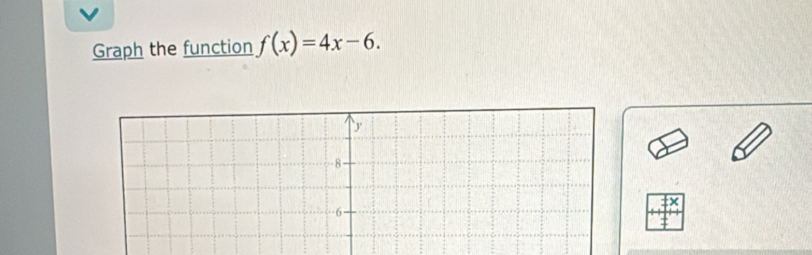 Graph the function f(x)=4x-6.