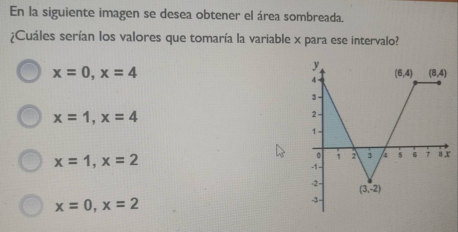 En la siguiente imagen se desea obtener el área sombreada.
¿Cuáles serían los valores que tomaría la variable x para ese intervalo?
x=0,x=4
x=1,x=4
x=1,x=2
x=0,x=2