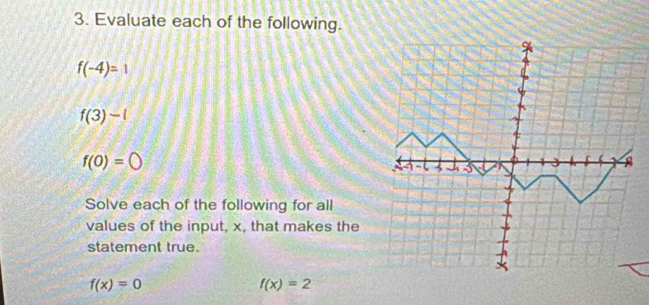 Evaluate each of the following.
f(-4)=1
f(3)-1
f(0)=bigcirc
Solve each of the following for all 
values of the input, x, that makes the 
statement true.
f(x)=0
f(x)=2