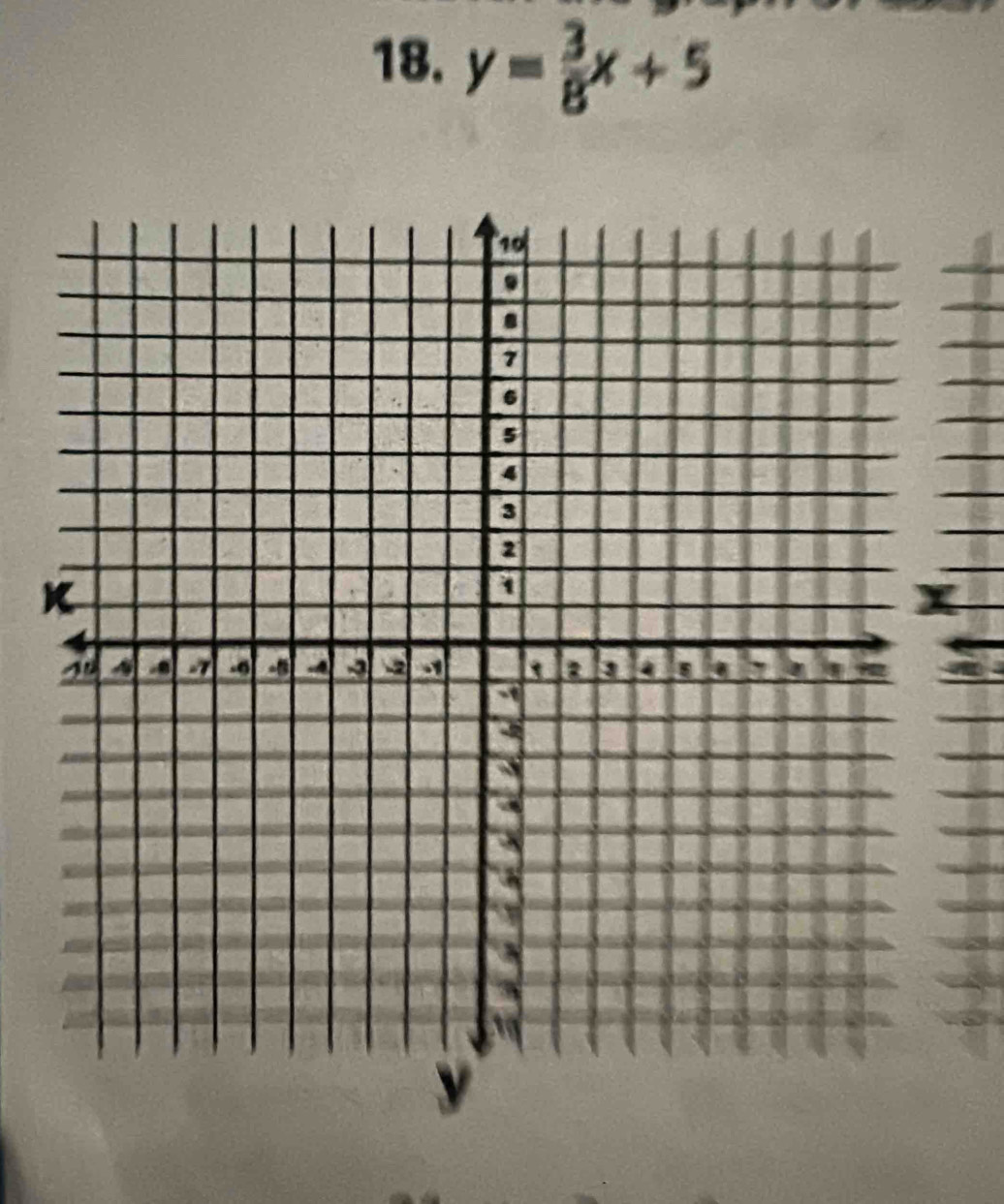 y= 3/8 x+5