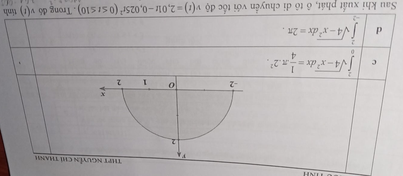 ThPT ngUyễn Chí thanh
c ∈tlimits _0^(2sqrt(4-x^2))dx= 1/4 π .2^2.
d ∈tlimits _(-2)^2sqrt(4-x^2)dx=2π. 
Sau khi xuất phát, ô tô di chuyển với tốc độ v(t)=2,01t-0,025t^2(0≤ t≤ 10). Trong đó v(t) tính