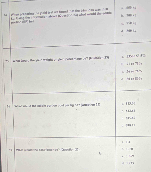 650 kg
25%
2