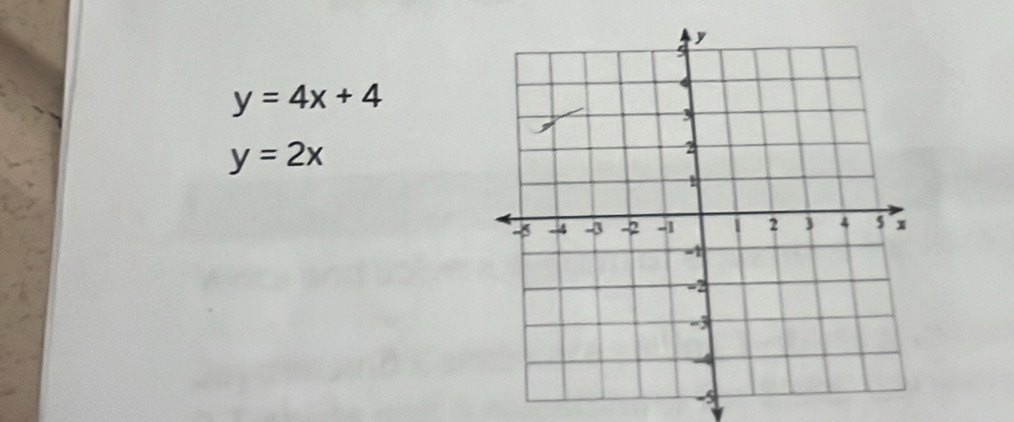 y=4x+4
y=2x