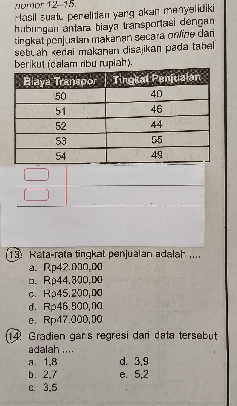 nomor 12-15.
Hasil suatu penelitian yang akan menyelidiki
hubungan antara biaya transportasi dengan
tingkat penjualan makanan secara online dari
sebuah kedai makanan disajikan pada tabel
berikut (dalam ribu rupiah).
1③ Rata-rata tingkat penjualan adalah ....
a. Rp42.000,00
b. Rp44.300,00
c. Rp45.200,00
d. Rp46.800,00
e. Rp47.000,00
14. Gradien garis regresi dari data tersebut
adalah ....
a. 1, 8 d. 3, 9
b. 2, 7 e. 5, 2
c. 3, 5