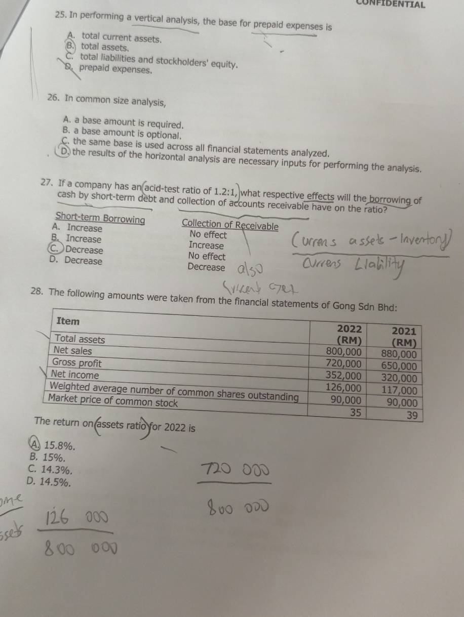 CONFIDENTIAL
25. In performing a vertical analysis, the base for prepaid expenses is
A. total current assets.
B. total assets.
C. total liabilities and stockholders' equity.
D. prepaid expenses.
26. In common size analysis,
A. a base amount is required.
B. a base amount is optional.
C. the same base is used across all financial statements analyzed.
D, the results of the horizontal analysis are necessary inputs for performing the analysis.
27. If a company has an acid-test ratio of 1.2:1, what respective effects will the borrowing of
cash by short-term debt and collection of accounts receivable have on the ratio?
Short-term Borrowing Collection of Receivable
A. Increase No effect
B. Increase Increase
C. Decrease No effect
D. Decrease Decrease
28. The following amounts were taken from th
A. 15.8%.
B. 15%.
C. 14.3%.
D. 14.5%.