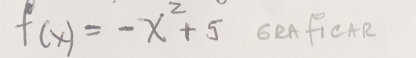 f(x)=-x^2+5 GeAfictR