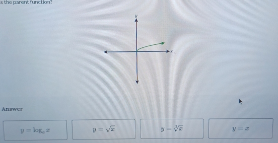 is the parent function?
Answer
y=log _ax y=sqrt(x) y=sqrt[3](x) y=x