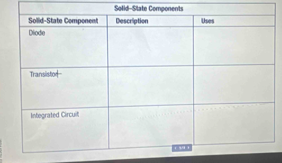 Solid-State