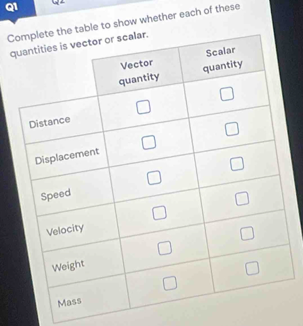 table to show whether each of these 
q