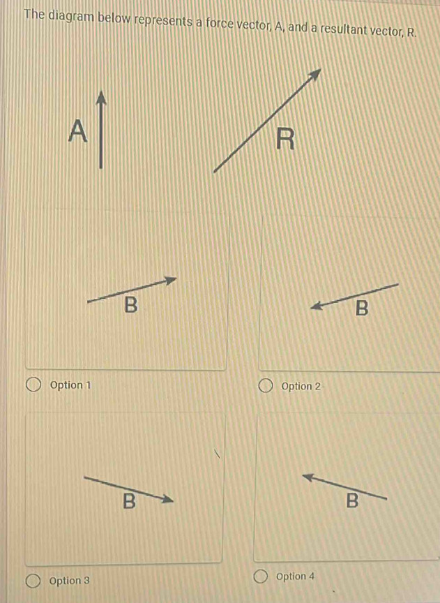 Solved: The diagram below represents a force vector, A, and a resultant ...