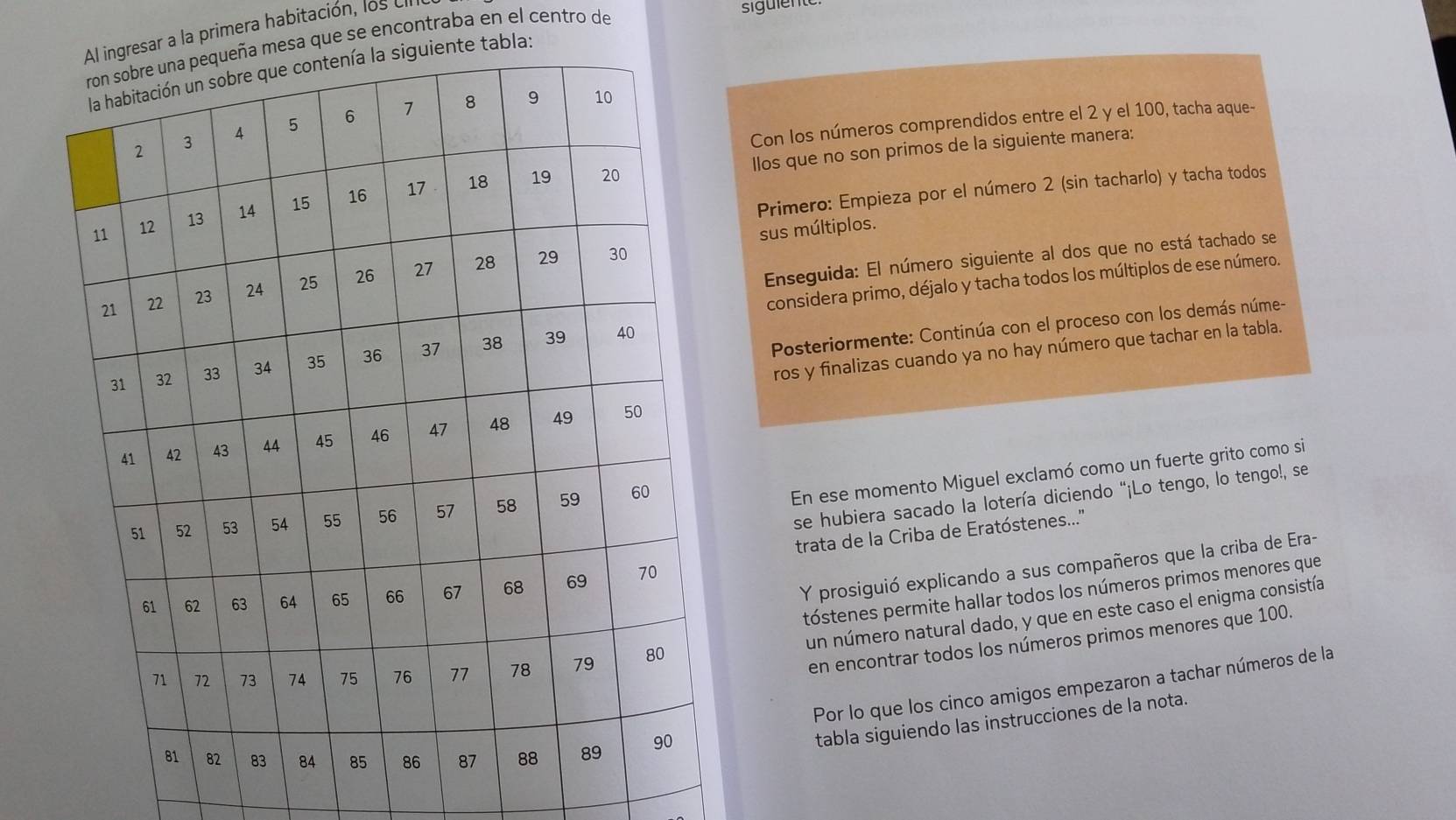 a la primera habitación, los e 
que se encontraba en el centro de 
la: 
Con los números comprendidos entre el 2 y el 100, tacha aque- 
llos que no son primos de la siguiente manera: 
Primero: Empieza por el número 2 (sin tacharlo) y tacha todos 
sus múltiplos. 
Enseguida: El número siguiente al dos que no está tachado se 
considera primo, déjalo y tacha todos los múltiplos de ese número. 
Posteriormente: Continúa con el proceso con los demás núme- 
ros y finalizas cuando ya no hay número que tachar en la tabla. 
En ese momento Miguel exclamó como un fuerte grito como si 
se hubiera sacado la lotería diciendo “¡Lo tengo, lo tengo!, se 
trata de la Criba de Eratóstenes..'' 
Y prosiguió explicando a sus compañeros que la criba de Era- 
tóstenes permite hallar todos los números primos menores que 
un número natural dado, y que en este caso el enigma consistía 
en encontrar todos los números primos menores que 100. 
Por lo que los cinco amigos empezaron a tachar números de la 
tabla siguiendo las instrucciones de la nota.