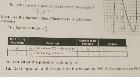 What are the points that intersect the x-axis ?
Next, use the Rational Root Theorem to check those 
answers.
The Rational Root = p/q 
1c. List all of the possible roots as  p/q · +
1d. Next input all of the roots into the equation. Which factors make P(x