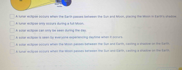 A lunar eclipse occurs when the Earth passes between the Sun and Moon, placing the Moon in Earth's shadow.
A lunar eclipse only occurs during a full Moon.
A solar eclipse can only be seen during the day.
A solar eclipse is seen by everyone experiencing daytime when it occurs.
A solar eclipse occurs when the Moon passes between the Sun and Earth, casting a shadow on the Earth.
A lunar eclipse occurs when the Moon passes between the Sun and Earth, casting a shadow on the Earth.