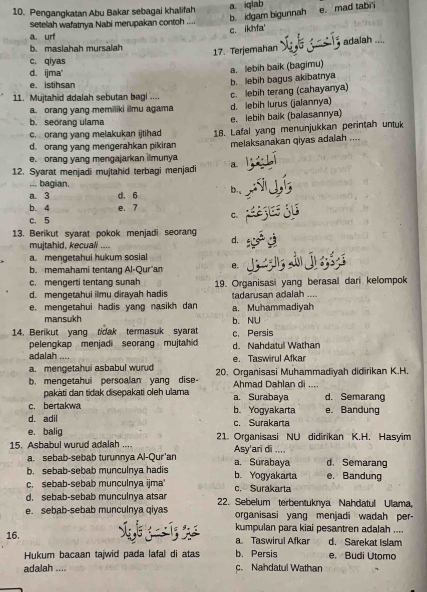 Pengangkatan Abu Bakar sebagai khalifah a. iqlab
setelah wafatnya Nabi merupakan contoh .... b. idgam bigunnah e. mad tabi'
c. ikhfa'
a. urf
b. maslahah mursalah
17. Terjemahan  adalah ....
c. qiyas
d. ijma'
a. lebih baik (bagimu)
e. istihsan
b. lebih bagus akibatnya
11. Mujtahid adalah sebutan bagi ....
c. lebih terang (cahayanya)
a. orang yang memiliki ilmu agama d. lebih lurus (jalannya)
b. seorang ulama
e. lebih baik (balasannya)
c. orang yang melakukan ijtihad
18. Lafal yang menunjukkan perintah untuk
d. orang yang mengerahkan pikiran melaksanakan qiyas adalah ....
e. orang yang mengajarkan ilmunya
12. Syarat menjadi mujtahid terbagi menjadi a.
... bagian.
a. 3 d. 6
Q
b. 4 e. 7
C.
c. 5
13. Berikut syarat pokok menjadi seorang
d.
mujtahid, kecuali ....
a. mengetahui hukum sosial
L
b. memahami tentang Al-Qur'an
e.
c. mengerti tentang sunah 19. Organisasi yang berasal dari kelompok
d. mengetahui ilmu dirayah hadis tadarusan adalah ....
e. mengetahui hadis yang nasikh dan a. Muhammadiyah
mansukh
b. NU
14. Berikut yang tidak termasuk syarat c. Persis
pelengkap menjadi seorang mujtahid d. Nahdatul Wathan
adalah .... e. Taswirul Afkar
a. mengetahui asbabul wurud
20. Organisasi Muhammadiyah didirikan K.H.
b. mengetahui persoalan yang dise- Ahmad Dahlan di ....
pakati dan tidak disepakati oleh ulama a. Surabaya d. Semarang
c. bertakwa b. Yogyakarta e. Bandung
d. adil c. Surakarta
e. balig 21. Organisasi NU didirikan K.H. Hasyim
15. Asbabul wurud adalah .... Asy'ari di ....
a. sebab-sebab turunnya Al-Qur’an a. Surabaya d. Semarang
b. sebab-sebab munculnya hadis b. Yogyakarta e. Bandung
c. sebab-sebab munculnya ijma' c. Surakarta
d. sebab-sebab munculnya atsar 22. Sebelum terbentuknya Nahdatul Ulama,
e. sebab-sebab munculnya qiyas organisasi yang menjadi wadah per-
kumpulan para kiai pesantren adalah ....
16. a. Taswirul Afkar d. Sarekat Islam
Hukum bacaan tajwid pada lafal di atas b. Persis e. Budi Utomo
adalah .... c. Nahdatul Wathan