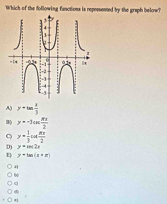 Which of the following functions is represented by the graph below?
A) y=tan  x/3 
B) y=-3csc  π x/2 
C) y= 1/3 cot  π x/2 
D) y=sec 2x
E) y=tan (x+π )
a)
b)
C)
d)
e)