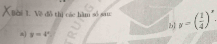 Về đồ thị các hàm số sau:
b) y=( 1/4 )^x·
a) y=4^x.